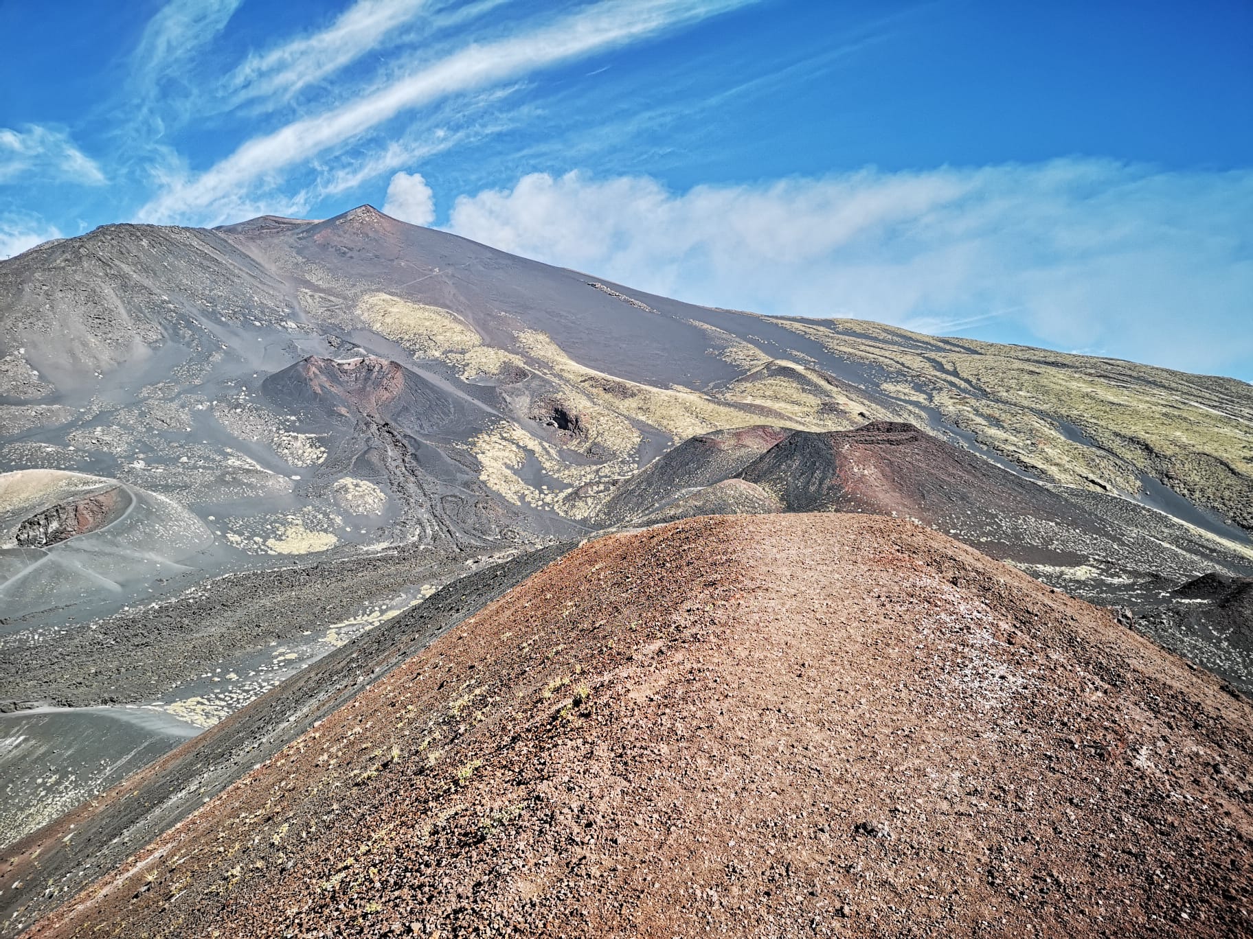 Etna excursion 3000 meters with 4x4 cable car